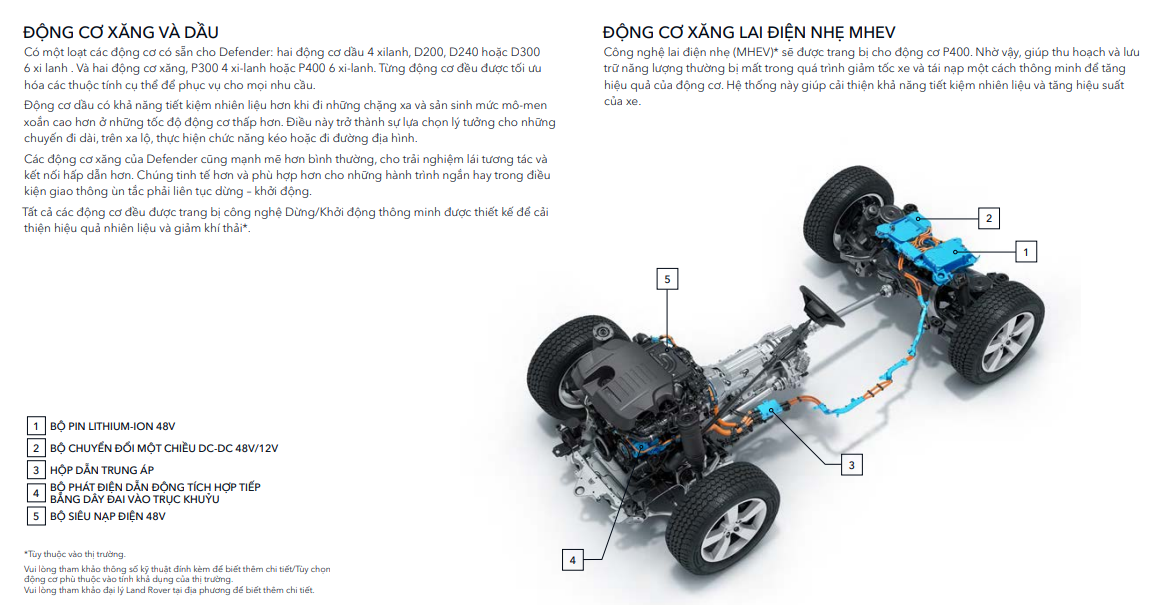 giá defender 2020 tp.hcm otodayroi.vn